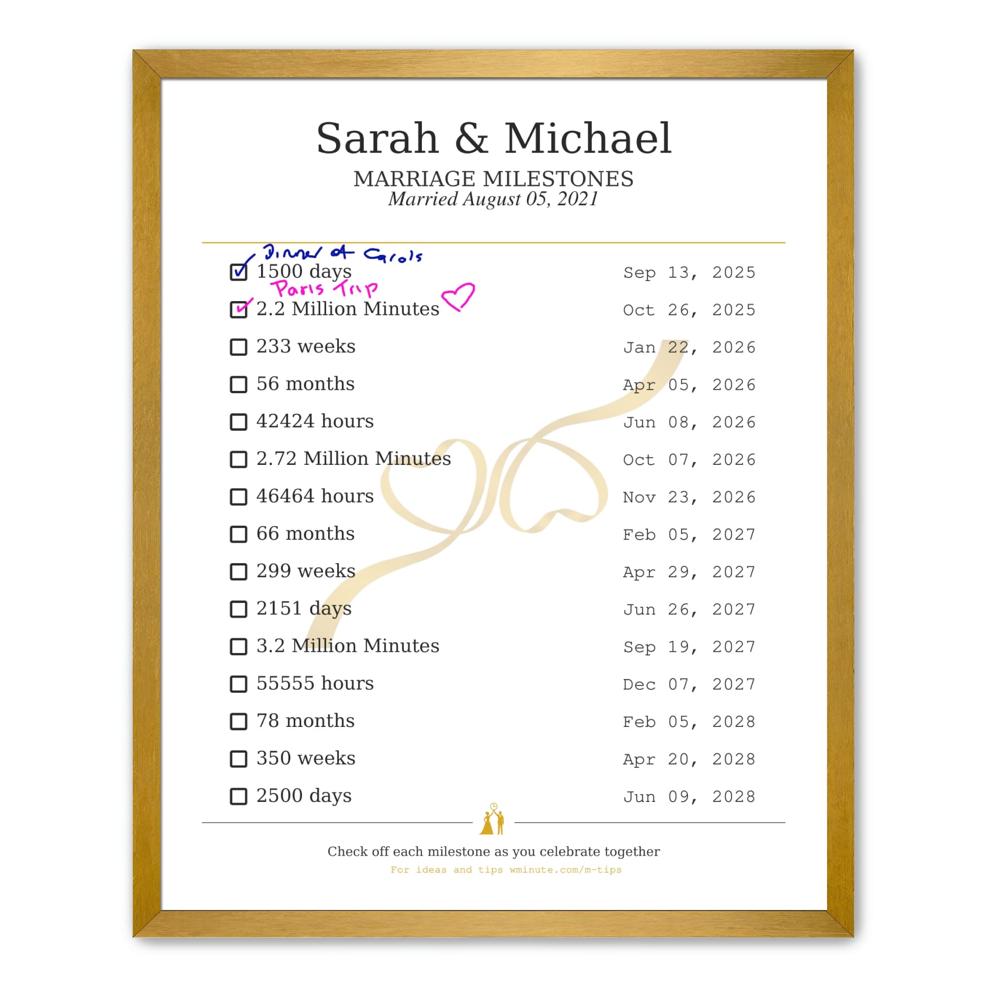 Marriage Milestones Artifact - with celebrated mitlestones checked off