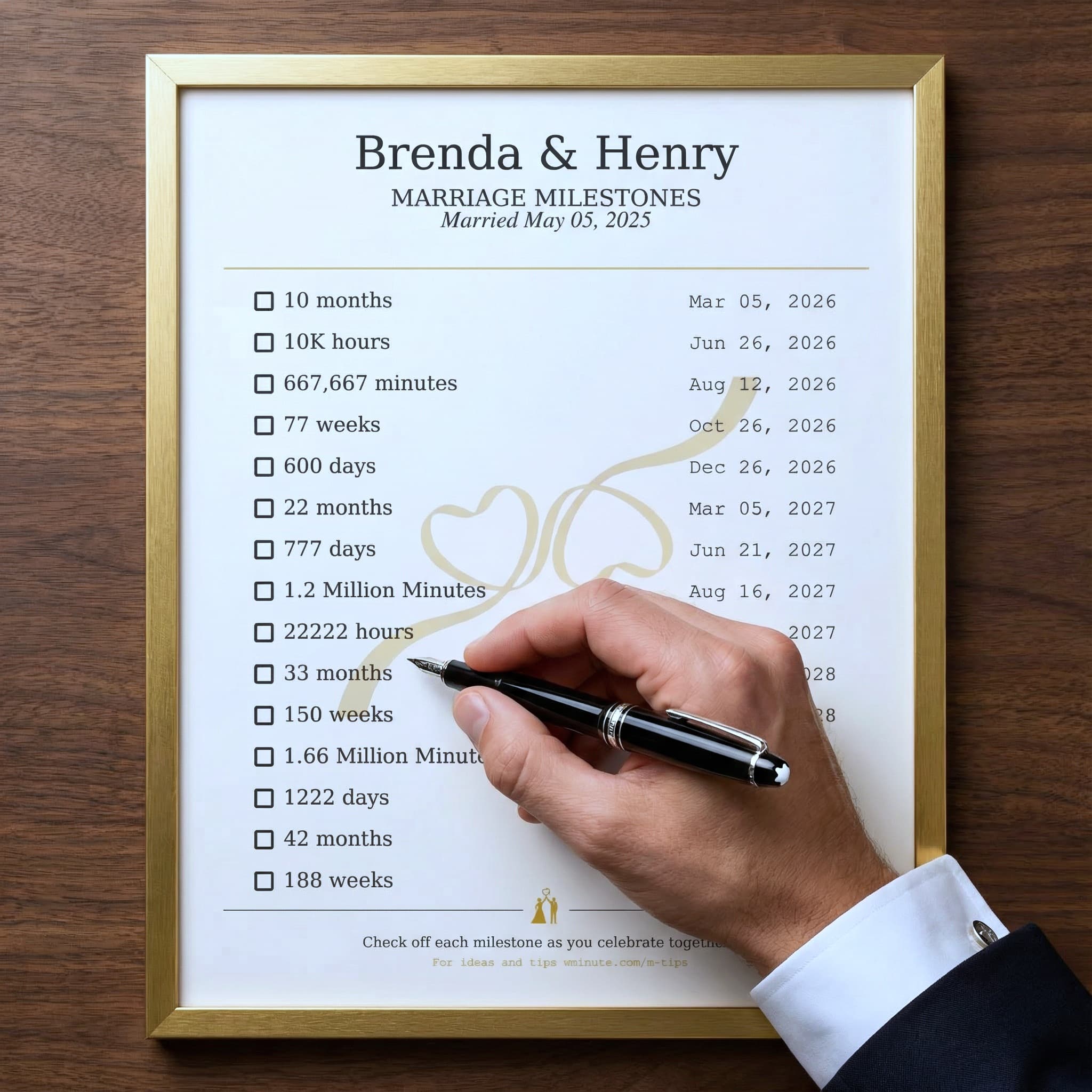 Marriage Milestones Artifact - A beautifully framed commemorative document